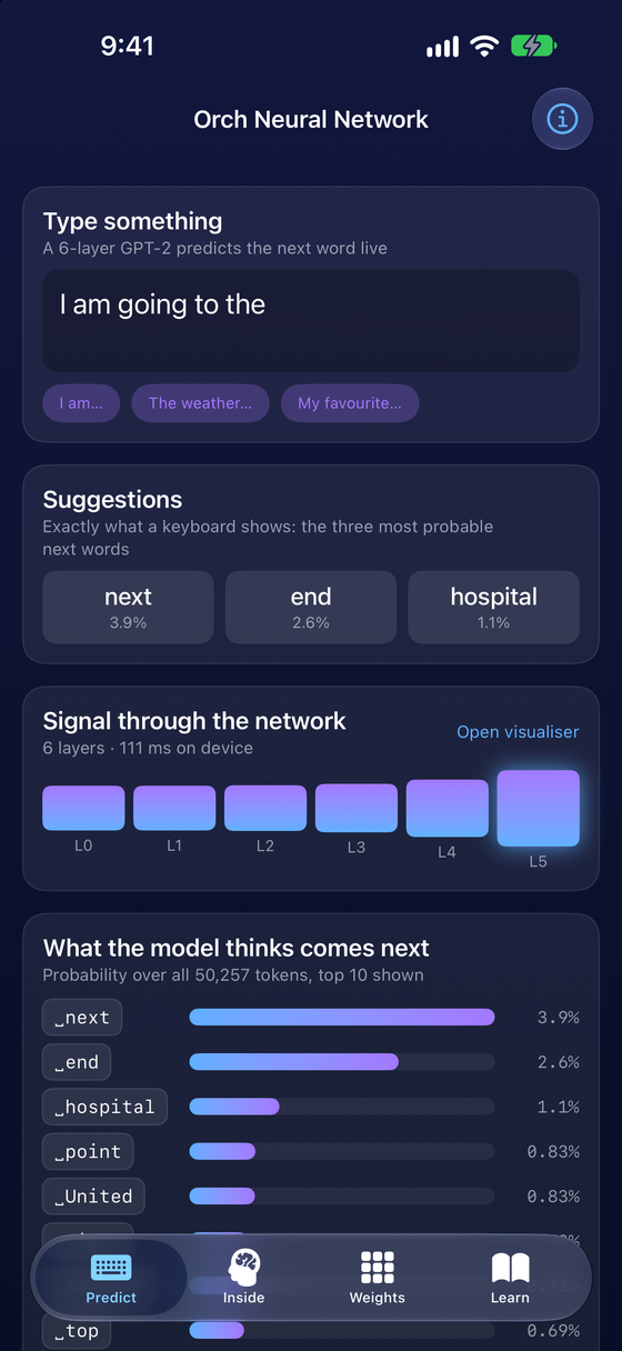 Orch Neural Network predict tab
