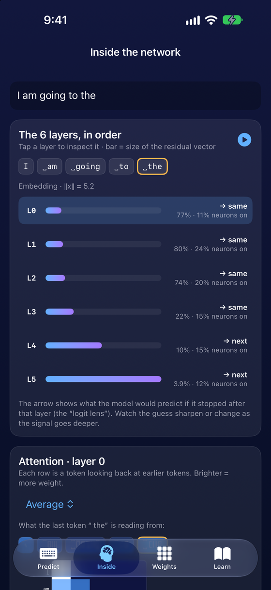 Orch Neural Network inside tab